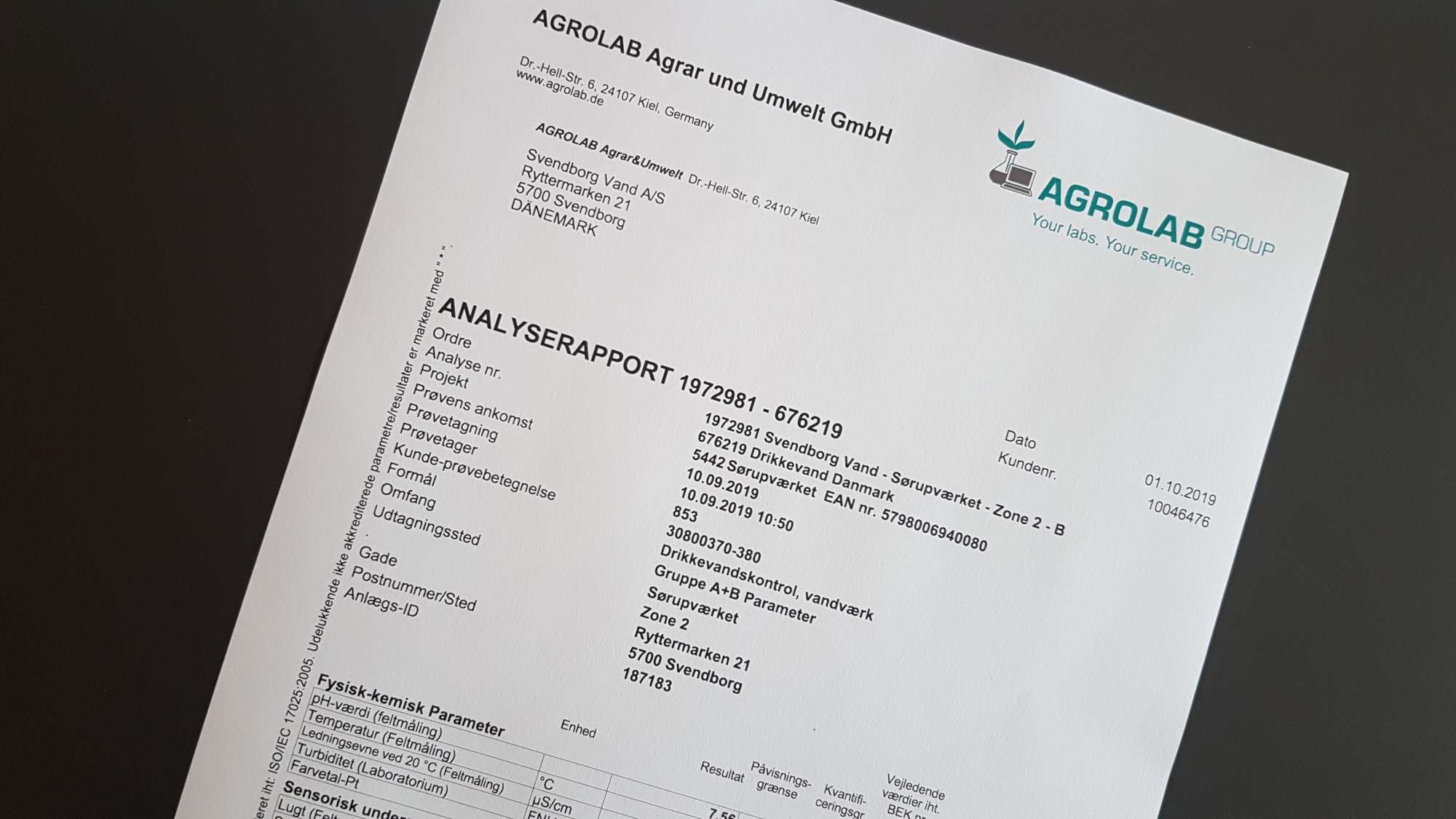 Se vores analyser fra vandværker og ledningsnet