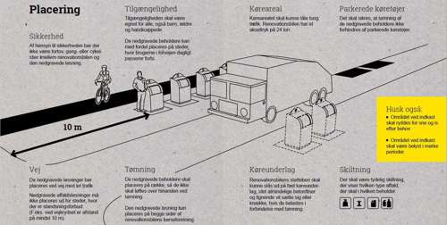 Vejledning i placering af nedgravede løsninger
